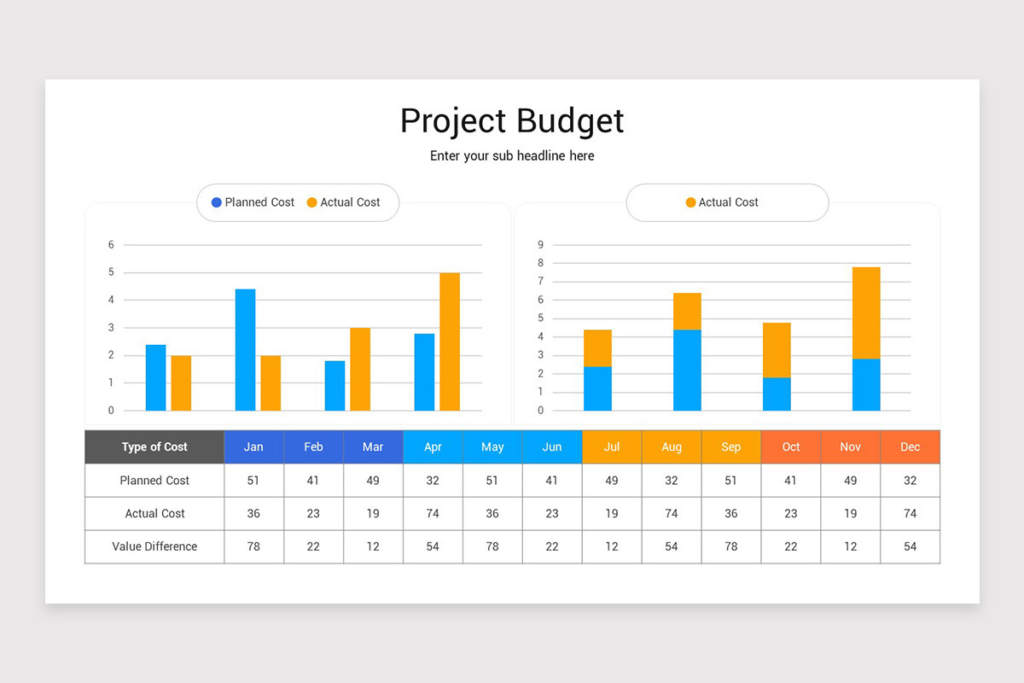 Step-by-Step Budget Decoration Plan